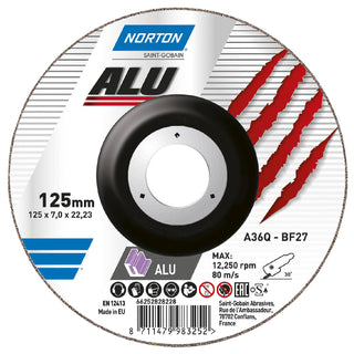 Navrondell for aluminium Norton Norline Alu
